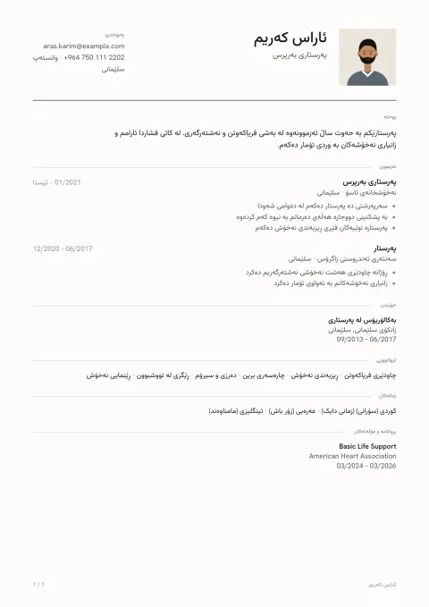سی‌ڤییەک بە ڕووکاری هێلڤێتیا