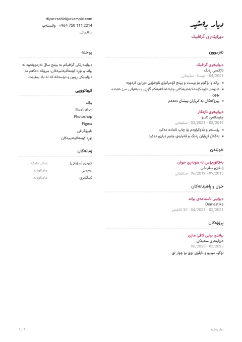 سی‌ڤییەک بە ڕووکاری لیشبۆنە